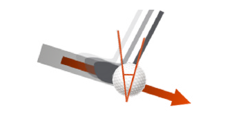 CLUB-FACE-TO-PATH